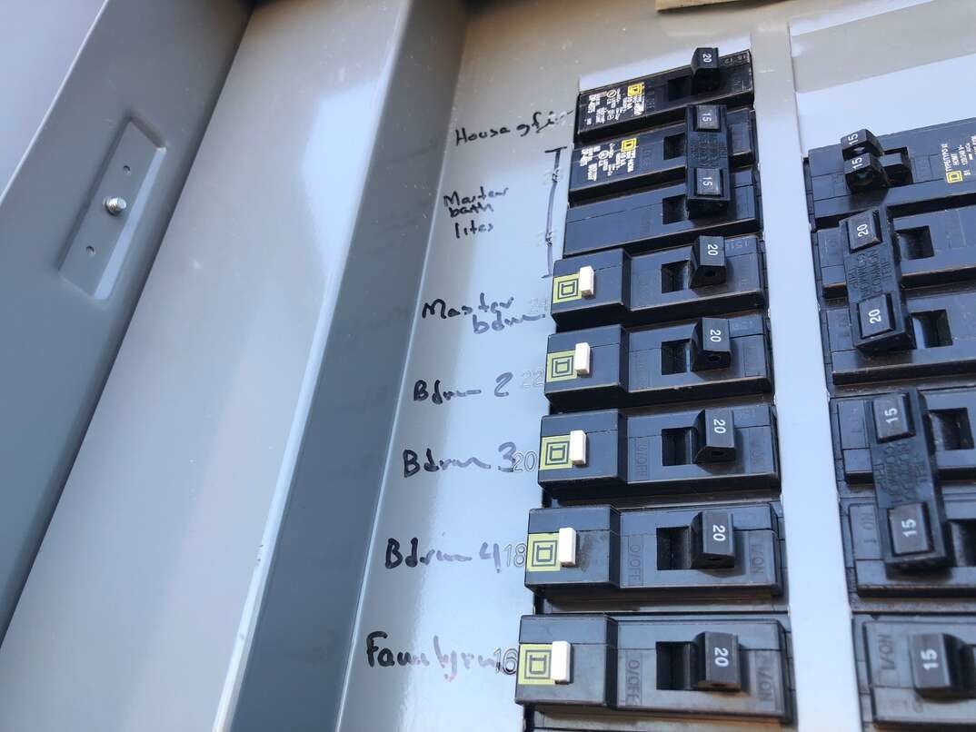 Panel Upgrades in San Francisco, CA